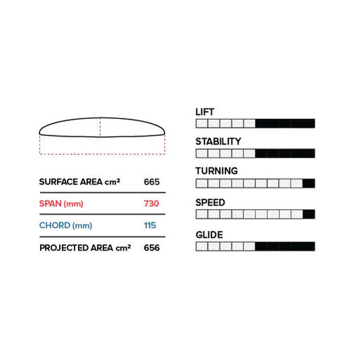 Slingshot Phantasm PTM 730 surf foil