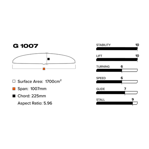 Slingshot Phantasm Foil G 1007 Front wing