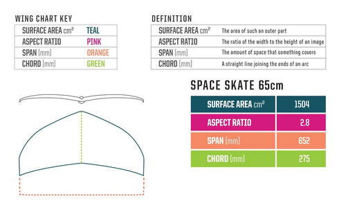 2019 Slingshot HG Space Skate 65cm Carbon Foil Wing
