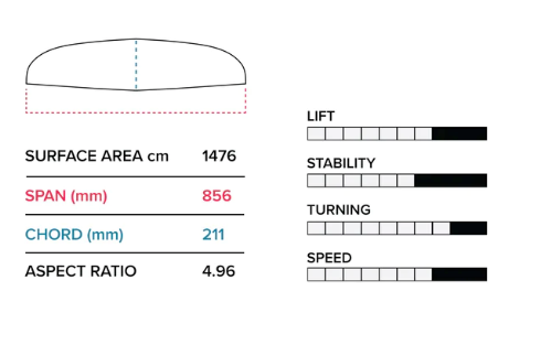 Slingshot Quantum 85cm Hover Glide Front Foil Wing