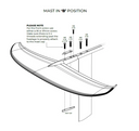 Slingshot Hover Glide Foil Tightening Shim