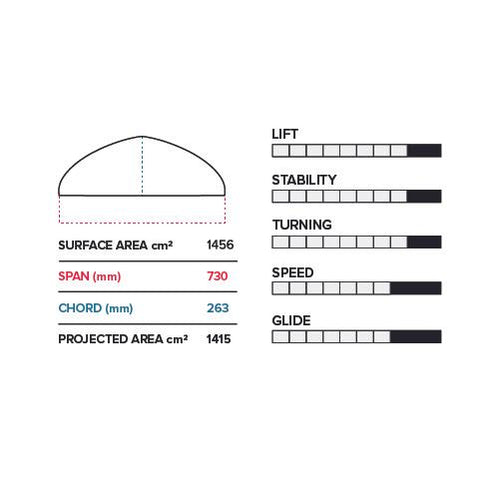 PFI 730/872 Lower Package V1